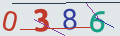 verifycode